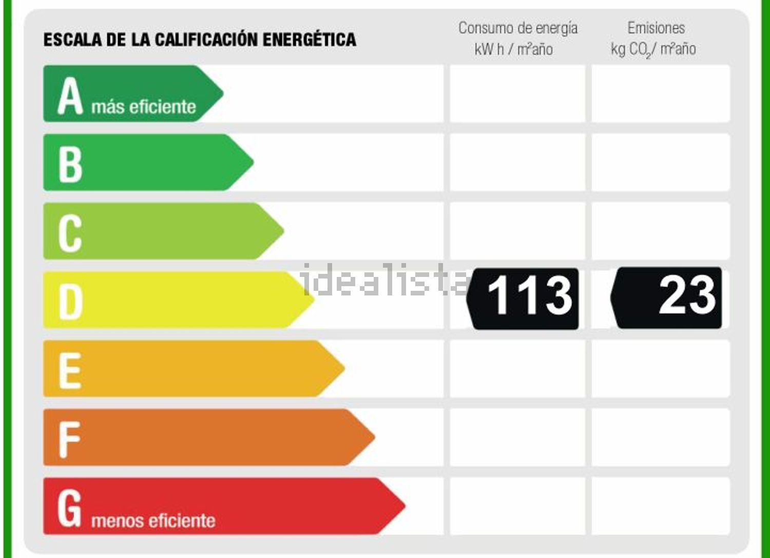 Certificación energética